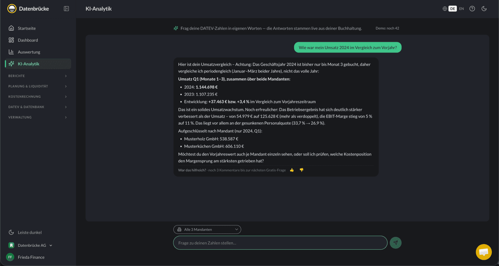 KI-Analyse der DATEV-Daten: Executive Summary mit Claude